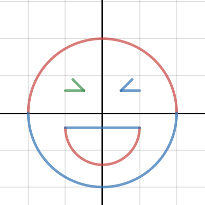 Piecewise | Desmos