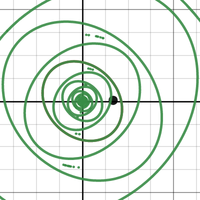 Repeating Ellipses | Desmos