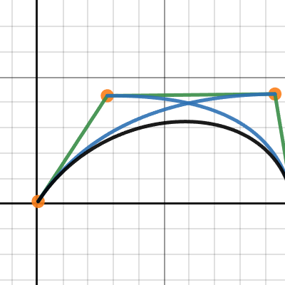 Bezier Curves | Desmos