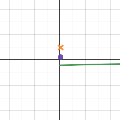 Q | Desmos