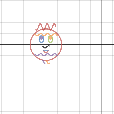 Kirby | Desmos