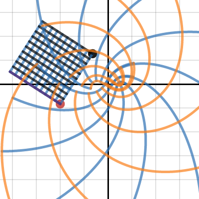 Complex Sine Of A 5x5 Grid 