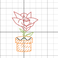 rose | Desmos