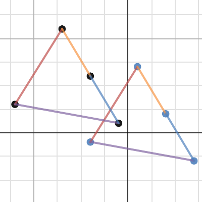 Geometry Translation | Desmos