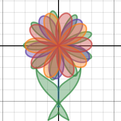 Flower! | Desmos