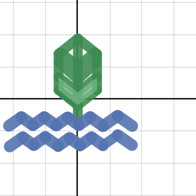 logo | Desmos