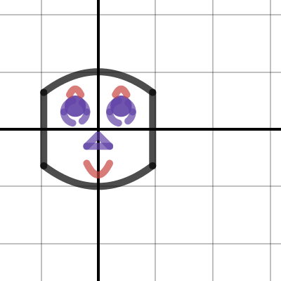 Smiley Face Graph | Desmos