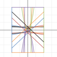 Blueprint | Desmos