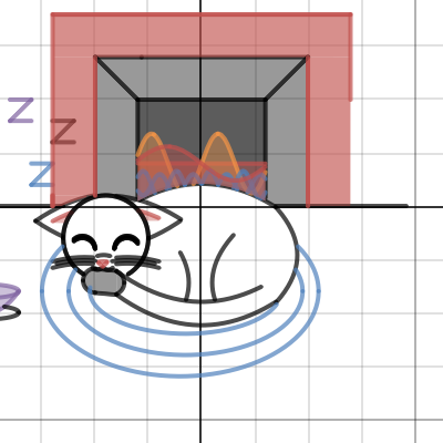 Cat | Desmos