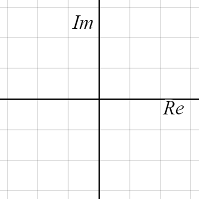 Complex gamma function | Desmos