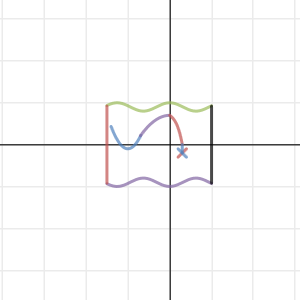 Treasure Map | Desmos