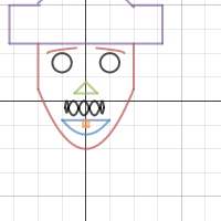 Graphing Assignment | Desmos