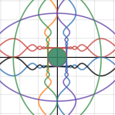 Salok | Desmos