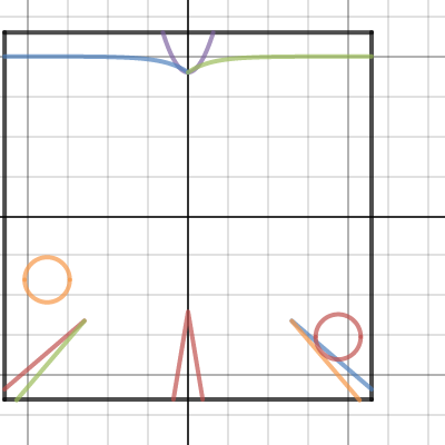 Alex Biega Pinball Machine | Desmos