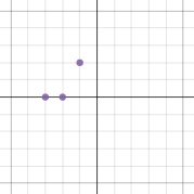 Desmos Practice PreCalc | Desmos