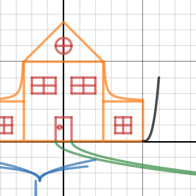 Picture project | Desmos