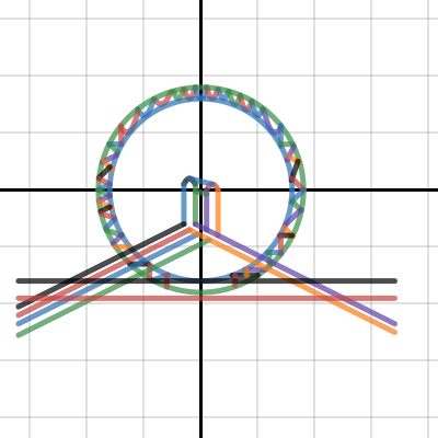 Bridge Design | Desmos