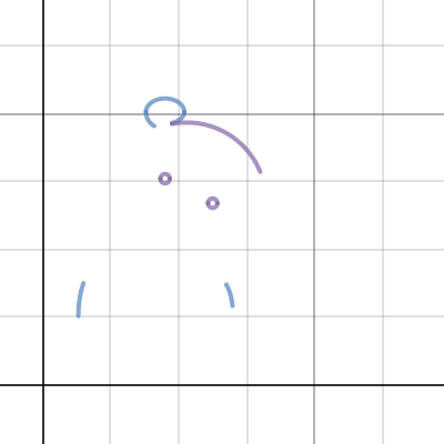 whinne the pooh desmos graphing art directions