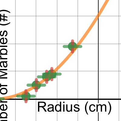 Lt Marble Lab Desmos