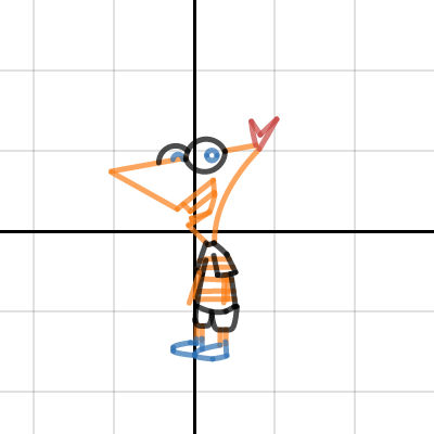 phineas | Desmos