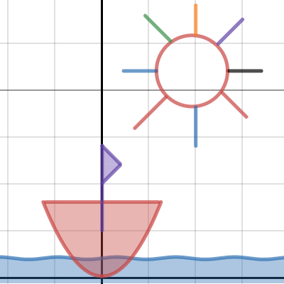 sailboat desmos art