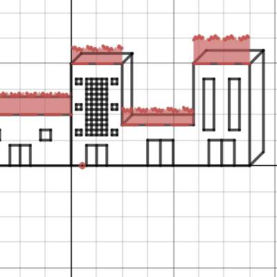 Building on Fire | Desmos