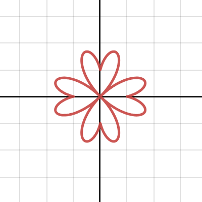 heart | Desmos