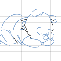 Winnie the Pooh | Desmos