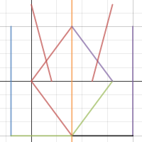 Stained Glass Window Math | Desmos