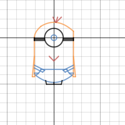 Minion | Desmos