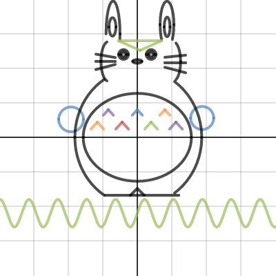 A pixely cat : r/desmos