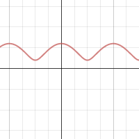 Gravity Assist | Desmos